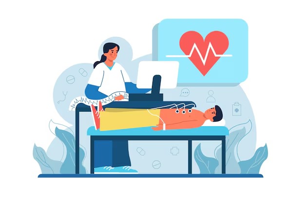 ECG Testing